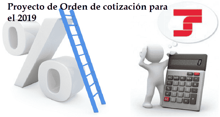 proyecto Orden de cotización 2019