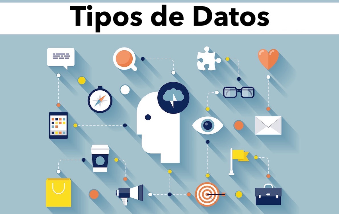 tipos datos