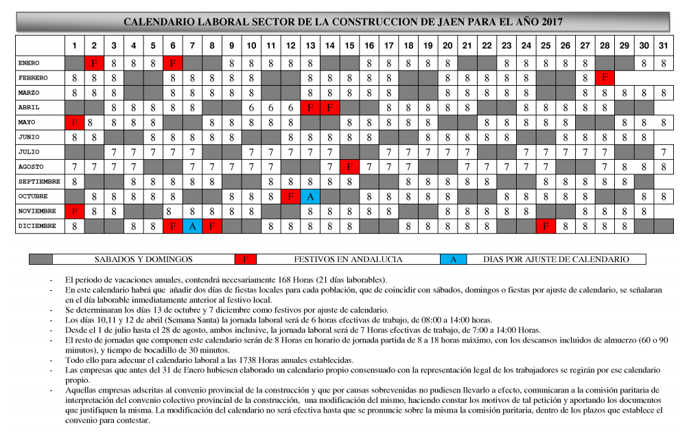 Convenio colectivo de la Construcción y obras públicas. JAÉN